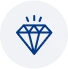 Customized Services